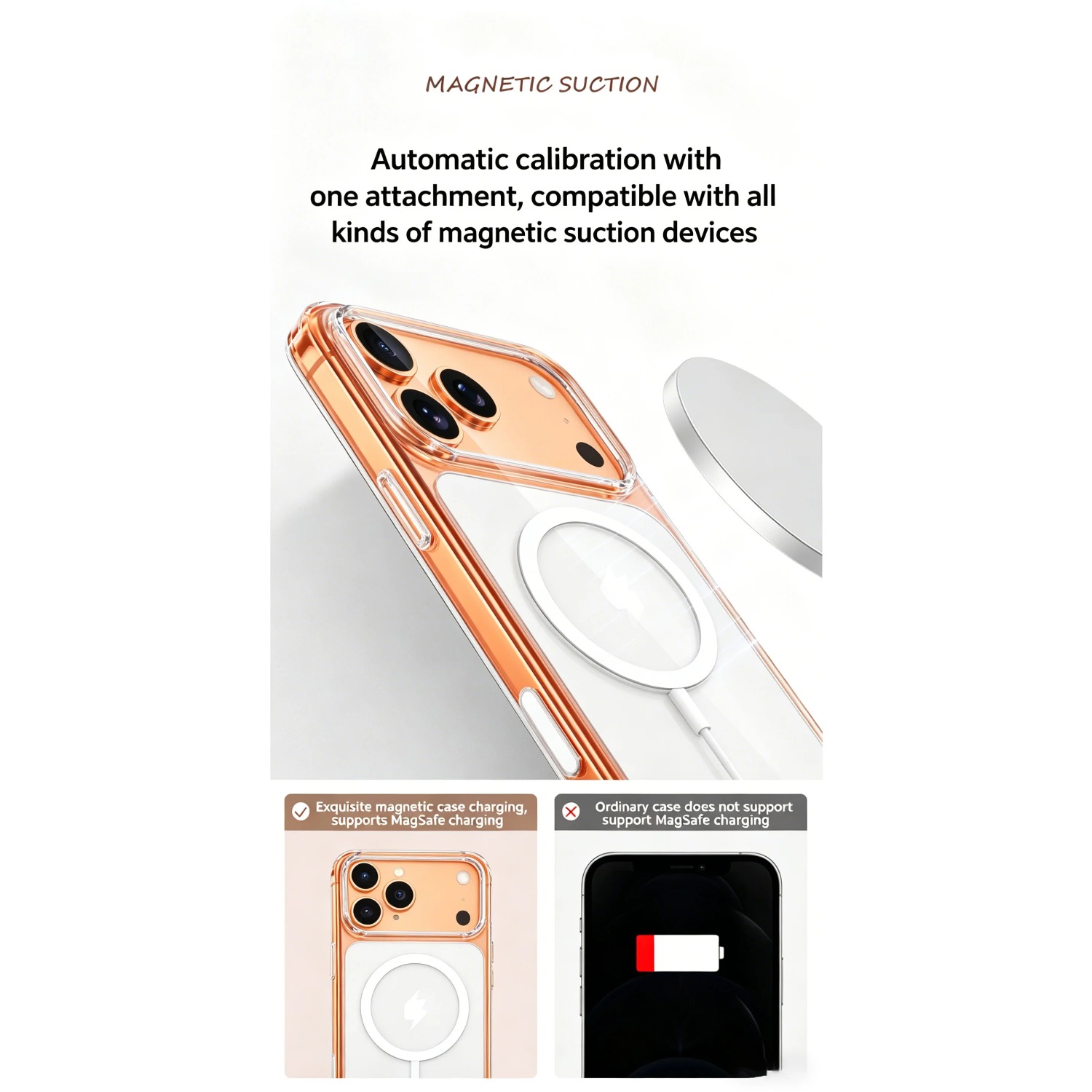 Magnetic Clear Case for iPhone - Transparent Thin Case review and price